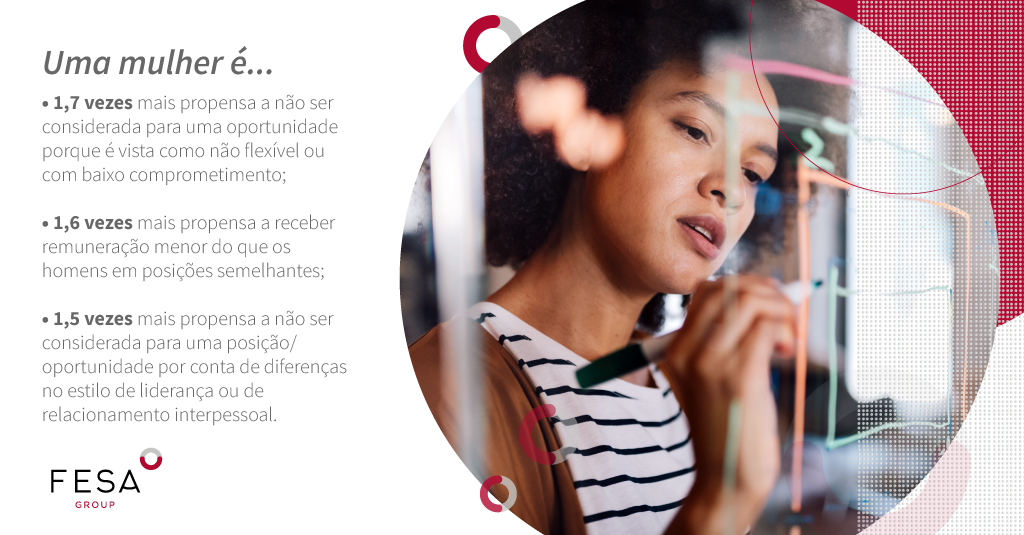 mulheres e mercado de trabalho