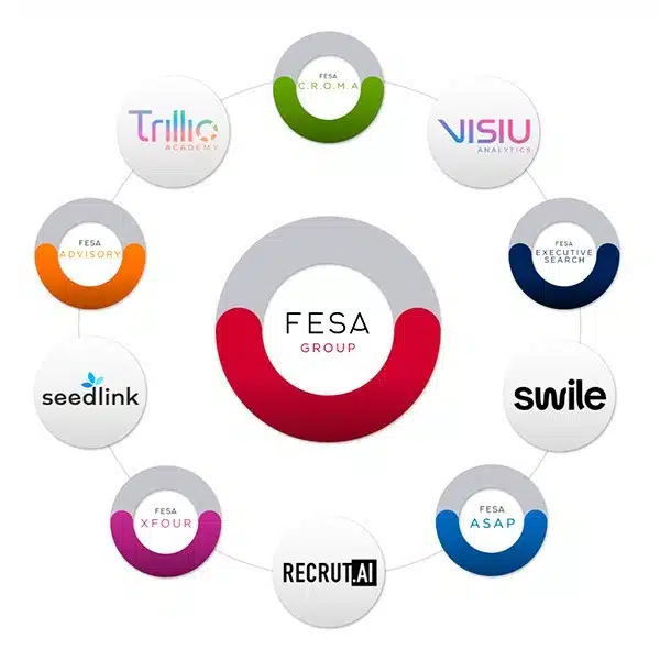 Ecossistema FESA